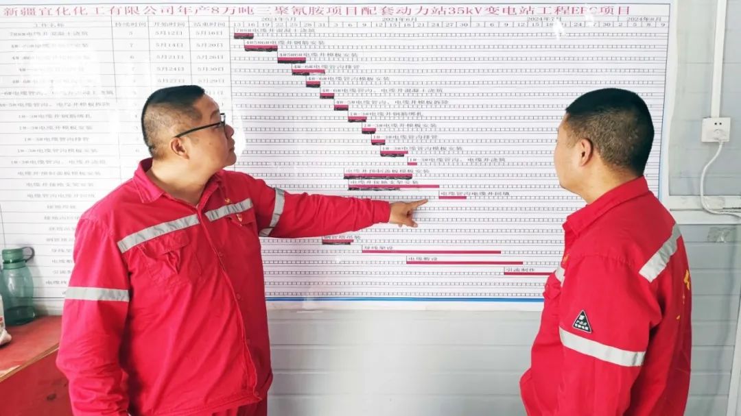 【先進(jìn)榜樣】優(yōu)秀共產(chǎn)黨員邢玉林:立足崗位 用業(yè)績踐行初心和使命(圖5) 【先進(jìn)榜樣】優(yōu)秀共產(chǎn)黨員邢玉林:立足崗位 用業(yè)績踐行初心和使命(圖5)