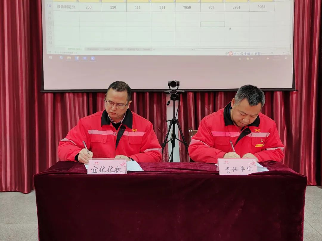 化機(jī)公司召開2020年終總結(jié)表彰大會(huì)(圖14) 圖片